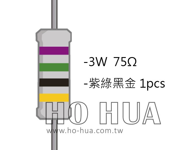 3WS 75Ω 金屬皮膜電阻  ( 3WS-75R/1pcs )