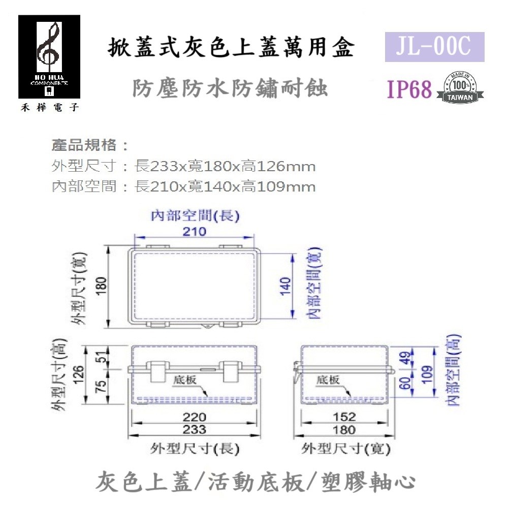 JL系列 工業用防水控制盒規格表