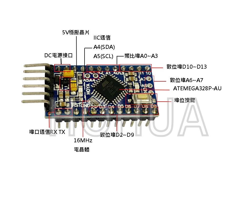 KTduino MINI NANO AVR ( MINI ATMEGA328 )