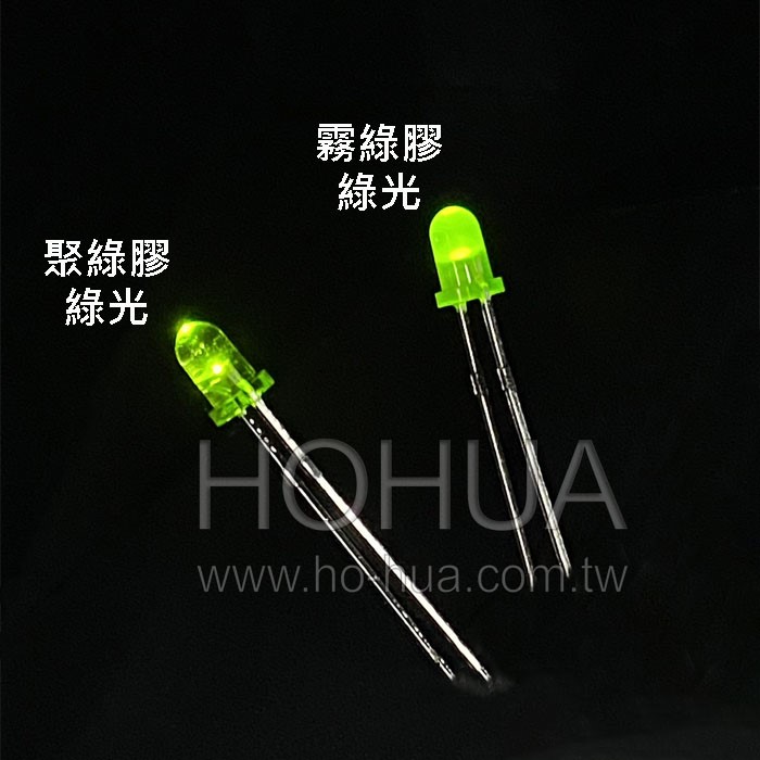 3mm聚綠膠 綠LED 5pcs ( 2.2-2.6V 20mA ) 