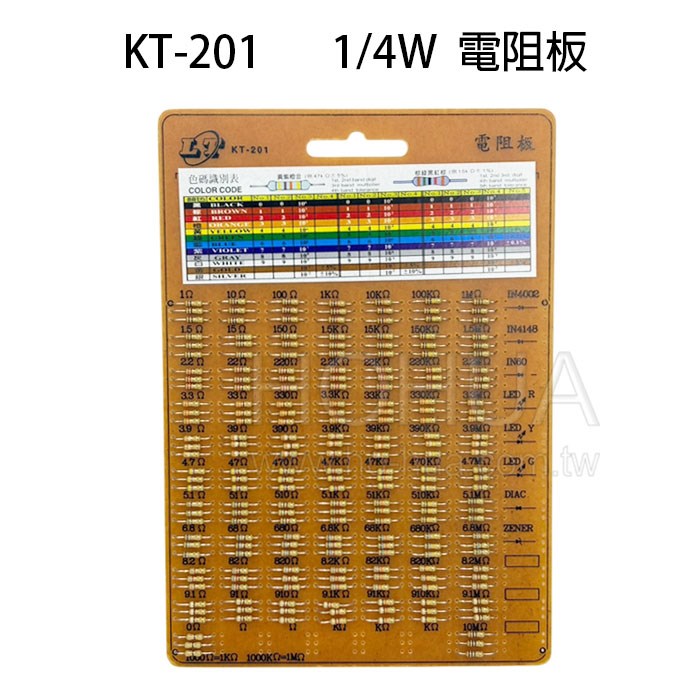 KT201 1/4W 電阻板 
