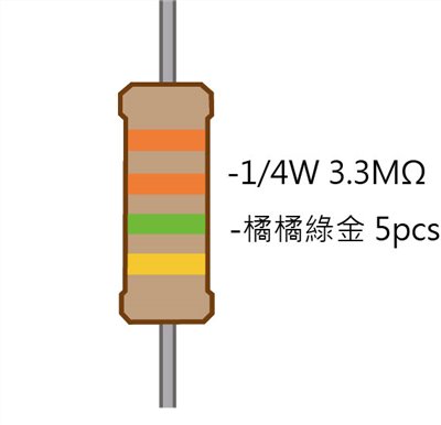 1/4W 3.3M 碳膜電阻 5pcs ( 1/4W-3.3MR )