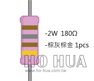 2WS 180Ω 金屬皮膜電阻  ( 2WS-180R ) 2pcs