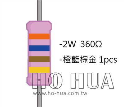2WS 360Ω 金屬皮膜電阻  ( 2WS-360R ) 2pcs