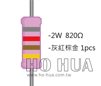 2WS 820Ω 金屬皮膜電阻  ( 2WS-820R ) 2pcs