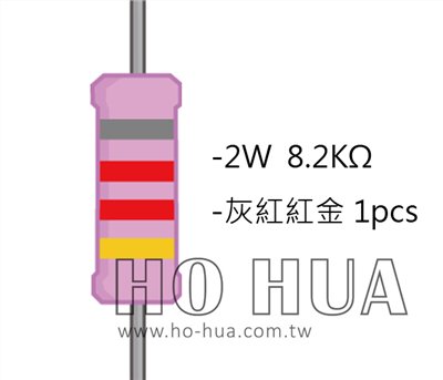 2WS 8.2KΩ 金屬皮膜電阻  ( 2WS-8.2K ) 2pcs